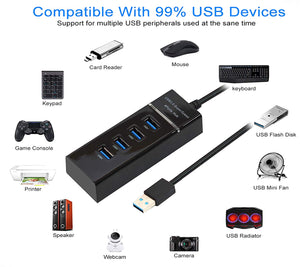 Hi-Speed 4 Port USB 3.0 Multi HUB