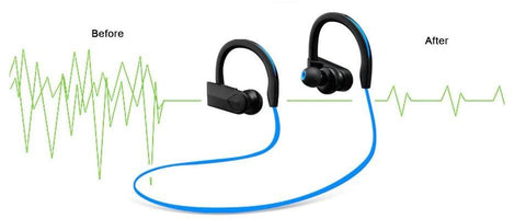 Image of Wireless Bluetooth Sport Headphones with 6 HOUR BATTERY LIFE! Durable Design With Superior Subwoofer Audio Delivers Superb Sound Quality For You!