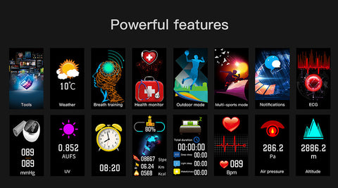 Image of Incredible Multi Function Smart Watch With Heart Rate Monitor,  Blood Pressure + Fitness Tracker & Much More!!