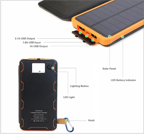 Image of BEST Rated DUAL POWER 10000 mAh Power Bank With 3-Panel Solar Charger + Built In LED Flashlight + 🚛 You Get FREE Shipping Too!