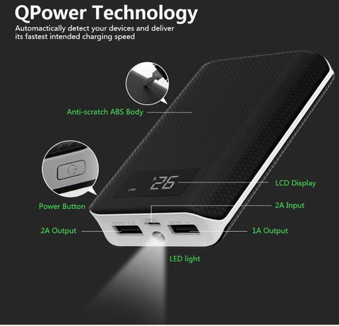 Image of BEST Rated 6000 mAh, 2 USB Port Power Bank For ALL Mobile Devices + Built In LED Flashlight + 🚛 You Get FREE Shipping Too!