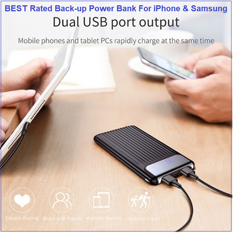 Image of Newest Technology Power Bank With DUAL USB Ports + Special iPhone AND Samsung/Android Ports For Rapid Charging Anywhere!