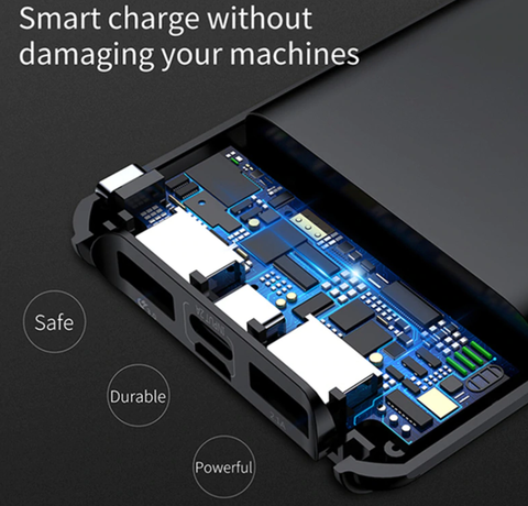 Image of Newest Technology Power Bank With DUAL USB Ports + Special iPhone AND Samsung/Android Ports For Rapid Charging Anywhere!