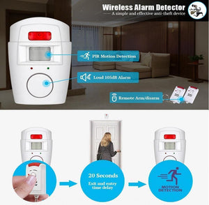 Infrared Security System For Your Apartment, Condo or Home.  Fast, Easy, Effective. DIY Install in 5 Minutes + NO Monthly Fees EVER!