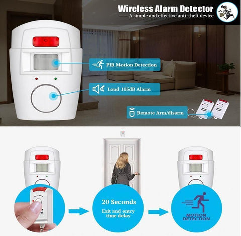 Image of Infrared Security System For Your Apartment, Condo or Home.  Fast, Easy, Effective. DIY Install in 5 Minutes + NO Monthly Fees EVER!